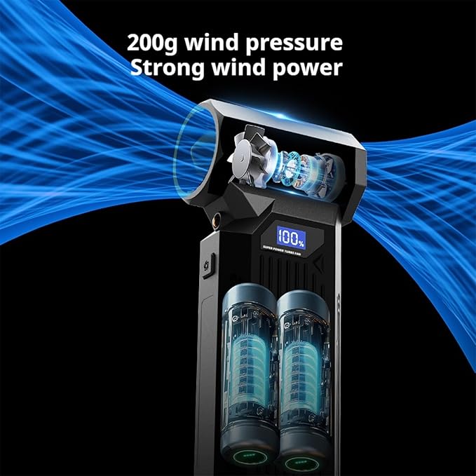 Compressed Air Duster,150000RPM Cordless Electric air Duster for Powerful Snow Blower, Keyboard PC Cleaning,4-Gear Adjustable Mini Blower with Fast Charging,Jet Dry Blower Air Blower for Home and Car