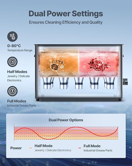 VEVOR 30L Ultrasonic Cleaner, Professional Ultrasonic Cleaner Machine with Knob Control, Stainless Steel Cleaning Machine with Basket and Cleaning Ball, for Watches, Razors, Jewelry, Coins and More