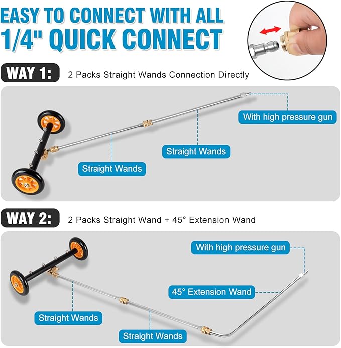 16 inch Undercarriage Pressure Washer Attachment, 2 In 1 Power Washer Water Broom with 7 Nozzles for Cleaning Car, Sidewalk