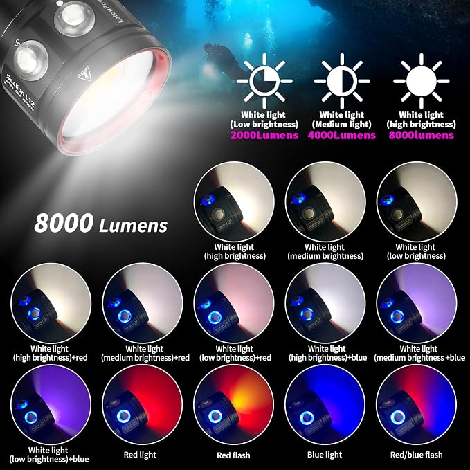 Diving Flashlight, L12 8000Lumens Dive Light,100m Underwater Video Light, Scuba Dive Lights, Underwater Flashlight with Type-C Charging for Professional Under Water Sports