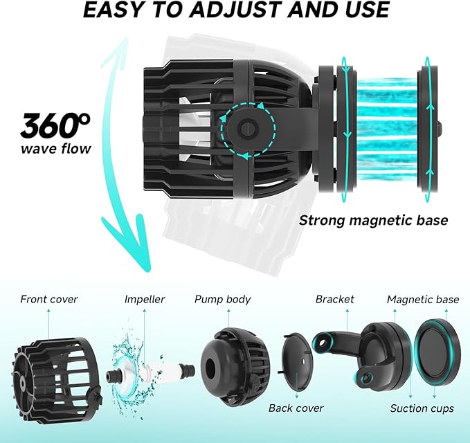 AQQA Wave Maker for Aquarium Circulation Pump with Controller, 2113GPH DC Powerhead with Strong Magnetic Suction Base, 360° Rotating Aquarium Wavemaker for 70 to 180 Gal Saltwater Tank (23W)