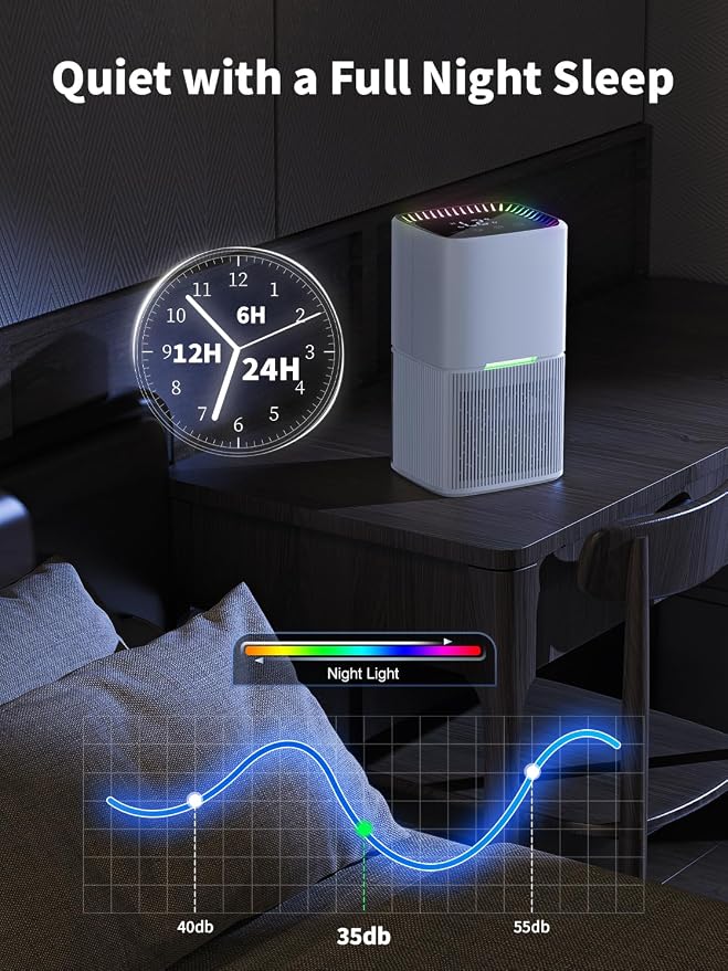 Dehumidifier, 60 OZ Water Tank, Dehumidifiers for Home, 500 sq. ft. Dehumidifier for Basement Bathroom Bedroom with Auto Shut Off, 7 Colors LED Light, Quiet Dehumidifiers with Sleep Mode (White)