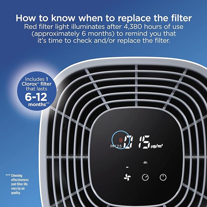 Clorox Large Room Air Purifier True HEPA Replacement Filter, 1,500 Sq. Ft. Capacity, Removes 99.97% of Allergens up to 0.1 Micron, Compatible with 11010 & 11011, 1 Count (12010)