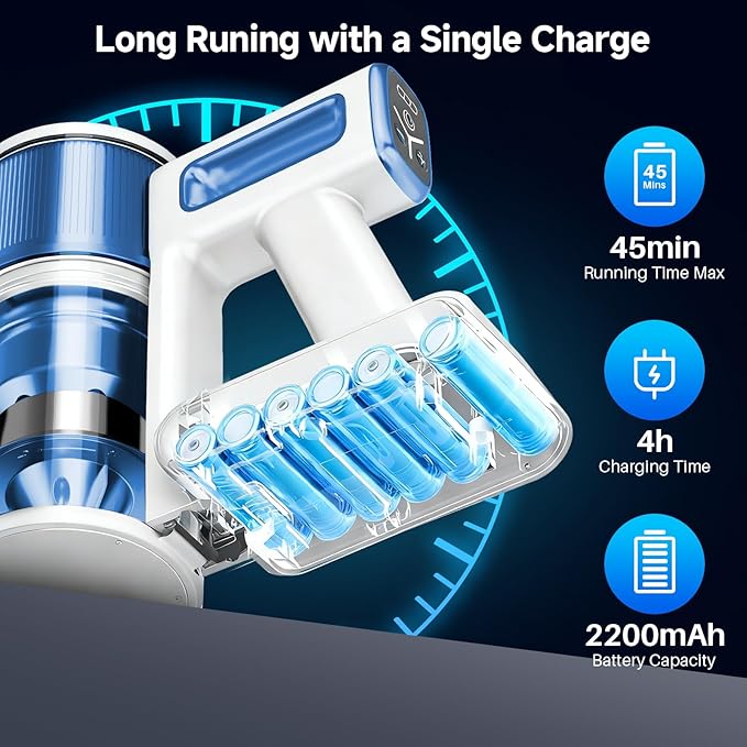 BSNAW Cordless Vacuum Cleaner, 8-in-1 Lightweight Stick Vacuum 45Min Runtime, Anti-Tangle Vacuum with Rechargeable Battery for Hardwood Floors, Carpet, Pet Hair, Under Furniture Cleaning, W-N505