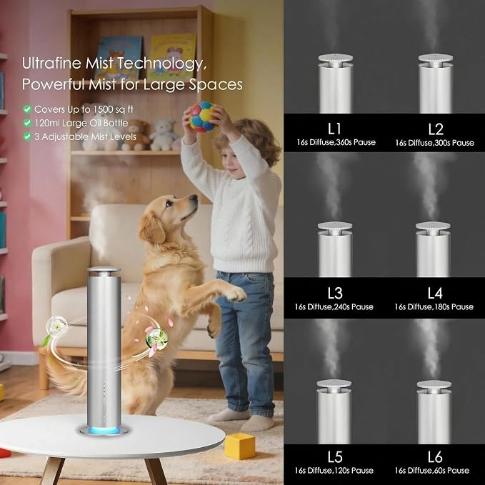Somniare Waterless Essential Oil Diffuser, 1500 Sq. Ft Coverage Quiet Scent Diffusers for Homes, Hotels, Spas, Adjustable Mist, Included 5 Scent Oils(3.3OZ), Safe for Kids&Pets, Silver