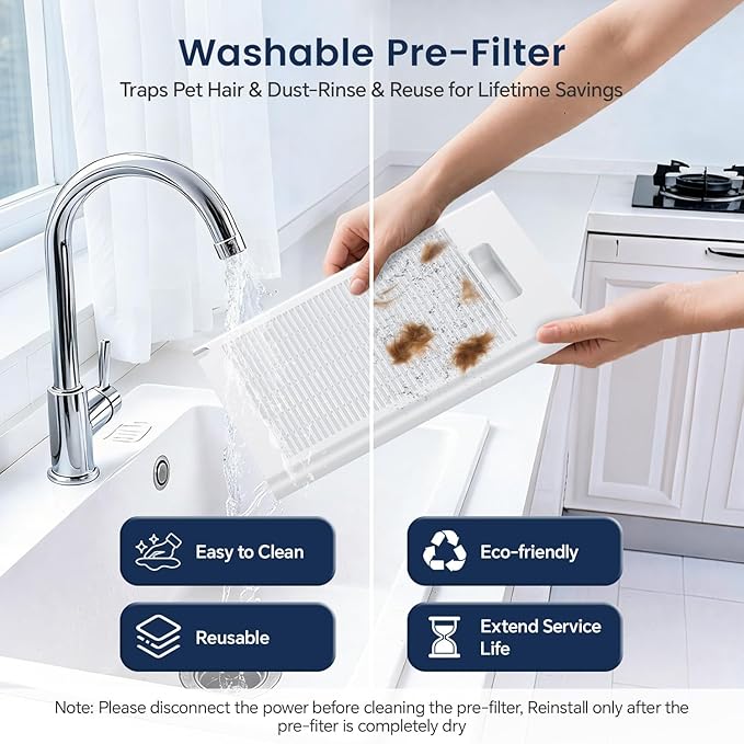 AMEIFU Air Purifiers for Home, Bedroom, Dorm & Large Room up to 2300sq.ft, H13 True HEPA with PM 2.5 Air Quality Display, Air Cleaner with Washable Pre-Filter for Pets Hair, Dander, Smoke, Pollen