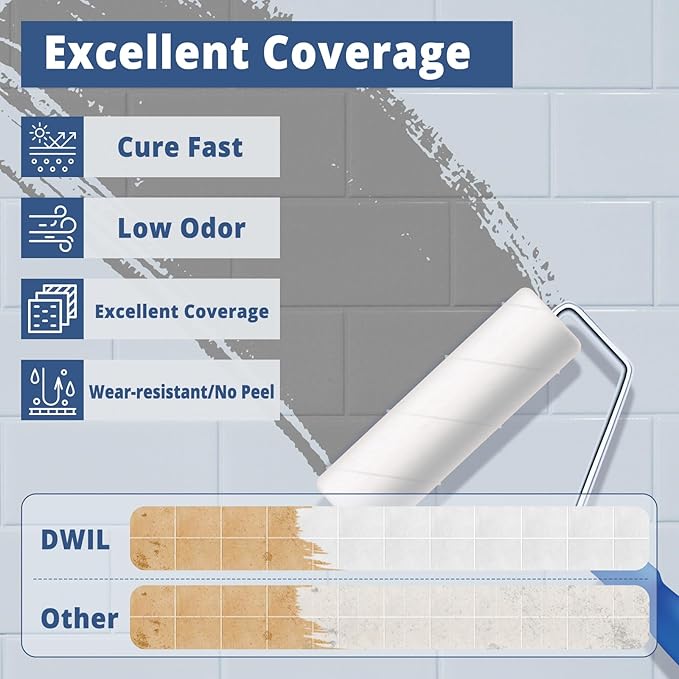 DWIL Tub Paint, Tub and Tile Refinishing Kit with Tools, Bathtub Paint Water Based &Low Odor, Easy to Use for Sink Bathroom Shower, Light Grey 35oz/50-55sq.ft
