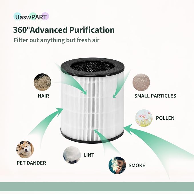 AP-T200FL Replacement Filter Compatible with HoMedics Air Purifier Filter AP-T200FL and AP-T2503 | True HEPA Activated Carbon Filter 3-in-1 | 2-Pack