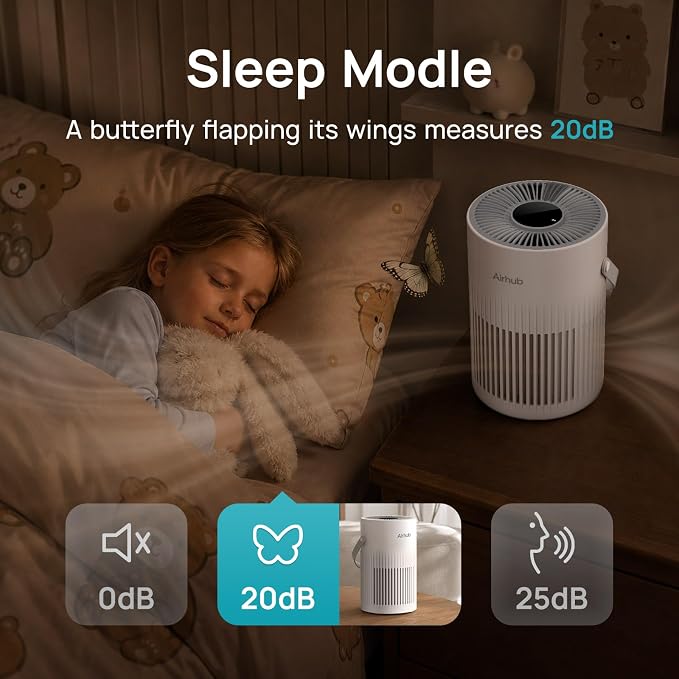 Air Purifier For Home Bedroom, 20dB Quiet Sleep Mode, Activated Carbon & HEPA Filter Portable Air Purifier For Office, Pets, Dust, Odor, Smoke, Pollen (Pearl White)