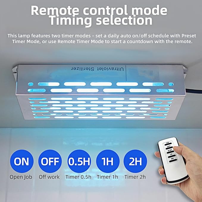 12W UV Light