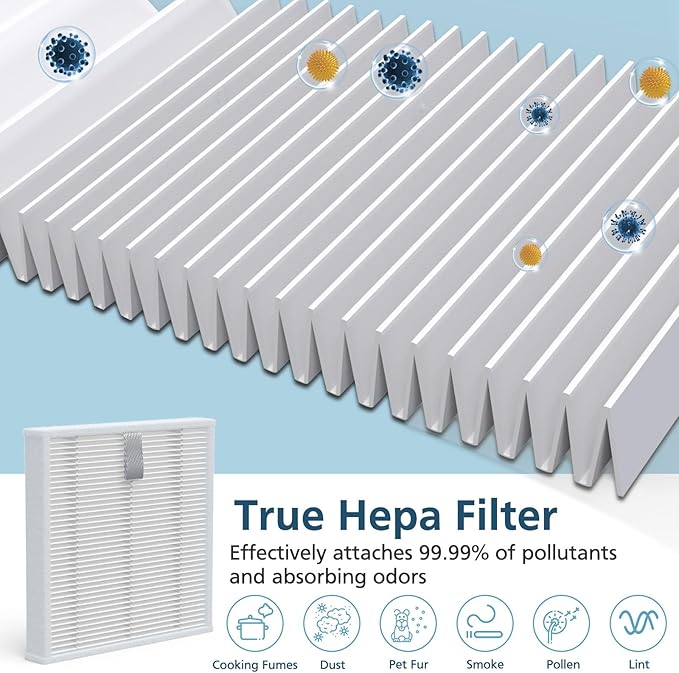 T20+ Accessories Replacement Parts for Airrobo T20+ /T25+/T30+/T25+C and for FIXR T20 Robotic Vacuum Cleaner, 1 Roller Brush, 4 Mop Pads, 4 Hepa Filters, 4 Dust Bags, 4 Side Brushes, 17 Pack