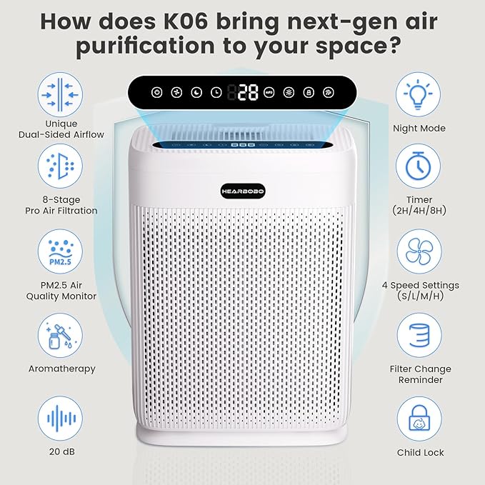 Air Purifiers for Home Large Room Up to 3000 sq ft, H13 HEPA Filter Washable, PM2.5 Air Quality Sensor, Quiet Sleep Mode, 8X Dual-Side Air Cleaner for Bedroom Pet Dander Smoke Dust Pollen