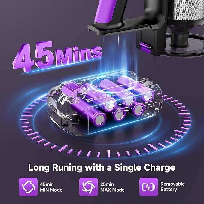 Cordless Vacuum Cleaner, 500W/40Kpa Vacuum Cleaners for Home, Stick Vacuum Cordless with LED Display, Anti-Tangle & Wall Mount, 8 in 1 Lightweight Vacuum for Hard Floors Pet Hair(Purple)