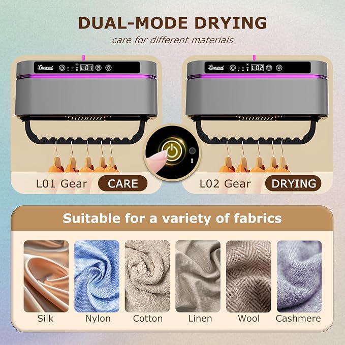 3in1 Portable Clothes Dryer and Shoe Dryer - Mini Portable Dryer Machine for Laundry Apartments and Travelling, Hotel Room, Dark Gray