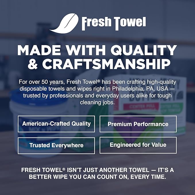 Fresh Towel Mix-N-Wipe Dry Wipes Refill 2-Pack 220 Sheets, Make Your Own Wet Wipes, 6x9 Inch Center Pull Bulk Cleaning Wipes for Bucket Dispenser, DIY Multi Surface Wipes for Home, Garage, Car and Gym