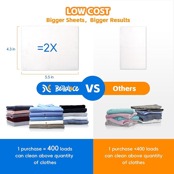 BellaLuce 2 Pack Laundry Detergent Sheets - Laundry Sheets, 800 Loads, Eco-Friendly, Plastic-Free, Fresh Linen Scent, Space Saving, Fast Dissolve & Hypoallergenic