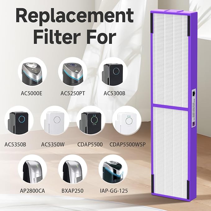 FLT5250PT Replacement Filter C Pet Compatible with G-Guardian Air Purifier AC5250PT, AC5000E, AC5300B, AC5350W, AC5350B, CDAP5500, 4 True HEPA Filter with 6 Carbon Pre-Filter
