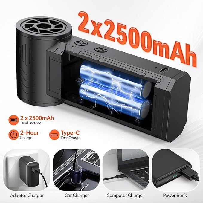 Electric Air Duster, High-Speed Cordless Air Blower with 3 Magnetic Nozzles, 130000RPM Motor, 4 Speeds & LED Light, 5000mAh Rechargeable Battery for Computer, Keyboard, Camera, Car, Home
