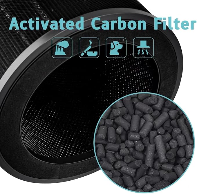 Replacement Filter Compatible with WYZE Smart Air Purifier, Premium Filter with Activated Carbon, 2 Count