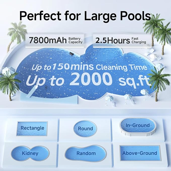 SAT20 Cordless Robotic Pool Cleaner 180 Mins Runtime Auto Vacuum Up to 2000 Sq.ft for Above Ground Pools IPX8 Waterproof LED Indicator Cleans Floor & Wall Not for Sharp Steps or Raised Drains