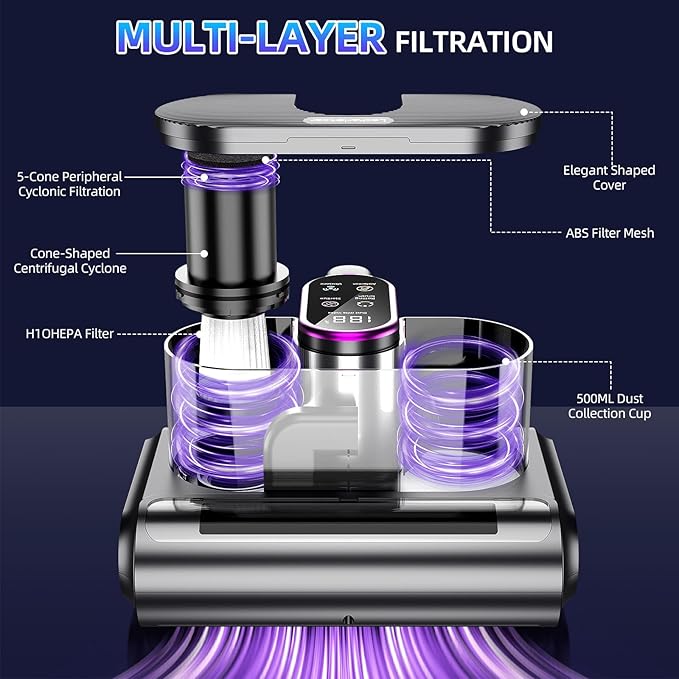 Mattress Vacuum, 15kPa Bed Mattress Cleaner with Super Suction and 275nm Uv-C Light,500W Handheld Mattress Vacuums for Bed Sofa Furniture Crib, Replacement Filter Included(Corded，38000RPM)
