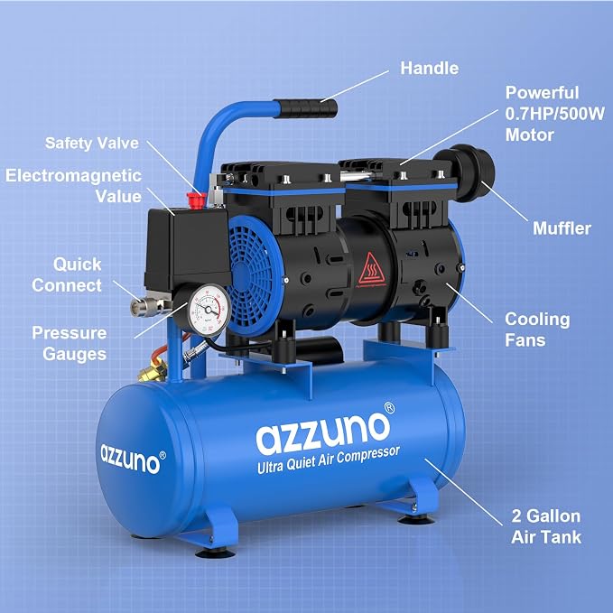 AZZUNO 2 Gallon Air Compressor, 1.6CFM@90PSI Oil Free Air Compressor Tank & Max.116PSI Pressure, 60 dB Ultra Quiet Compressor for Auto Repair, Tire Inflation, Spray Painting, Woodwork Nailing