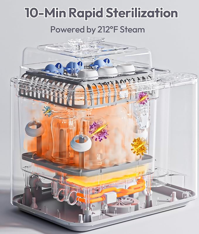 NCVI Large Baby Bottle Washer Sterilizer and Dryer Holds 6 Bottles & Pump Parts, Hospital-Grade Steam Sanitizer for Newborn & Multiple Feedings, Clean Machine for Busy Moms