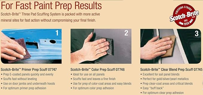 Cubitron Scotch-Brite Primer Prep Scuff 07747, 4-3/4 in x 15 ft (Pack of 3)