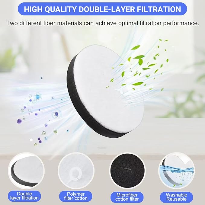 Pure Realm 17 Pcs X11 OmniCyclone Replacement Accessories kit for Ecovacs Deebot X11 OmniCyclone, 1 Main Brush 2 Roller Mop 4 Sponge Filter 4 Side Brush 4 HEPA Filter 1 Screwdrivers 1 Clean Brush