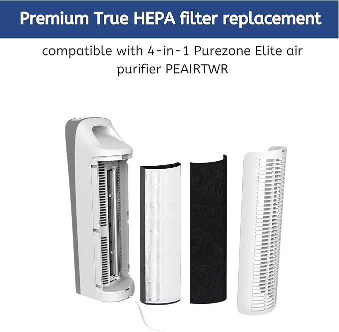Nispira 2-in-1 True HEPA Replacement Filter PETWRFIL For Pure Enrichment PureZone Elite 4-IN-1 Tower Air Purifier PEAIRTWR (2-HEPA + 2-PreFilter)