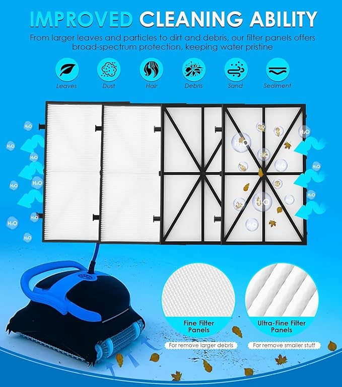 For CC Plus Tune Up Rebuild Kit with 9991433-R4 Fine Filter Panels, 6101641-R2 Grey Brushes, Tracks & Climbing Rings Replacement Parts for Maytronics Dolphin Nautilus CC Plus Robotic Pool Cleaner