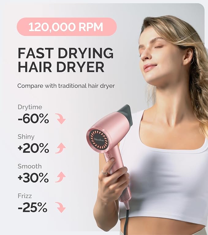 MelodySusie Hair Dryer with Diffuser, 1600W Fast Drying Low Noise Ionic Hair Dryer for Curly Hair with Diffuser,Nozzle and Hair Brush,120,000 RPM Blow Dryer Ideal for Women