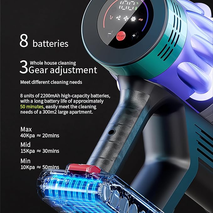 Cordless Stick Vacuum Cleaner, 40KPa Strong Suction, 650W Brushless Motor, Up to 50 Minutes Runtime, Self-Standing, Lightweight, HEPA Filter, Ideal for Pet Hair, Hard Floors and Carpets