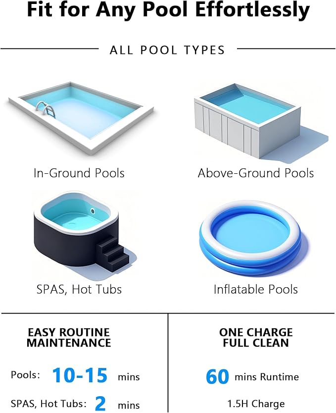 Cordless Handheld Pool Vacuum with Telescopic Pole, Rechargeable Hot Tub SPA Vacuum, Rectangular Brush, Powerful Suction, 60Min Runtime, Pools up to 88", Portable Pool Cleaner w/2 Filter Bags