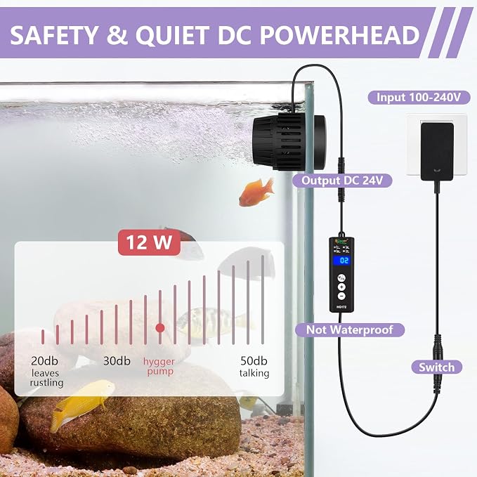 hygger Lite Wave Maker For 50-120 Gallons Aquarium Adjustable Circulation Pump with Magnetic Base Fish Tank DC Powerhead for Coral Reef and Freshwater Up to 2114 GPH