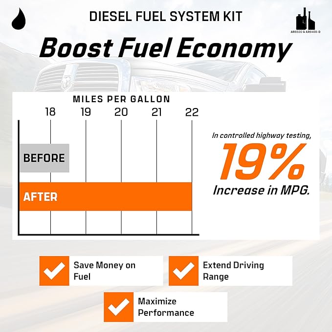 Archoil Diesel Fuel System Kit - AR6400-D (12 oz) + AR6500 (40 oz) - Complete Restoration For All Diesel Engines, Injector Cleaner, Lubricity Improver, DPF & Turbo Deposit Control, Cetane Booster