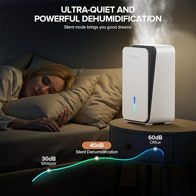 Dehumidifier for Home, 1000 sq.ft Dehumidifier with Auto Shut Off, 7-Color LED Light Built-in Aromatherapy Diffuser, Ultra-Quiet Dehumidifiers for Bedroom, Bathroom, Basement (Pale White)
