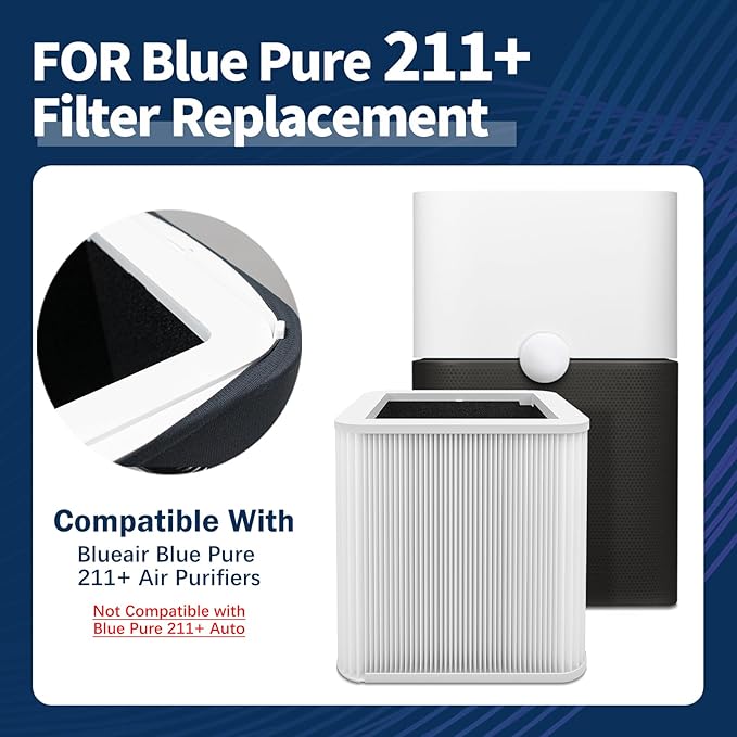 2Pack 211+ Replacement Filter Compatible with 211+ Air Purifier, 2-Stage H13 True HEPA Filtration System