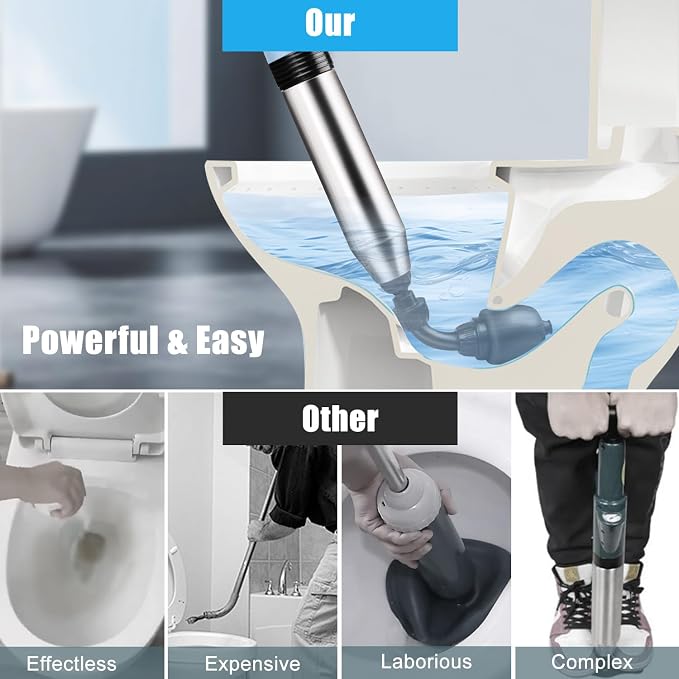 Electric Toilet Plunger, Blue One-Touch High Pressure Air Drain Blaster with Real-Time Barometer & Multi-Accessory Kit, Heavy Duty Automatic Drain Unclogger for Toilets, Sinks, Tubs, Pipes