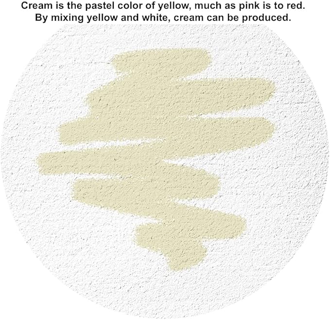 Grout Pen Tile Paint Marker: Waterproof Grout Colorant and Sealer Pen to Renew, Repair, and Refresh Tile Grout - Cleaner Coating Stain Pens - 2 Pack, 5mm Narrow and 15mm Wide Tip Pen - Yellow Cream