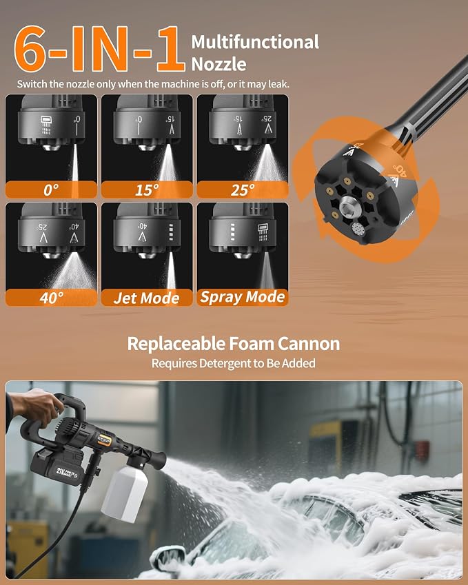 Portable Washer
