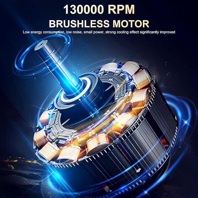 130000RPM Compressed Air Duster, Ultra Strong Wind Force Mini Blower, LED Light Portable, Rechargeable for Computer, Keyboard, Outdoors & Car Dusting, Camping, Emergency, 3 Gear