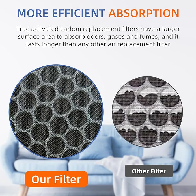 2 Pack HSP002 True HEPA Filter Replacements for Hathaspace Air Purifier Filters HSP002,3 in 1 H13 True HEPA Filter with Activated Carbon Pre-Filter