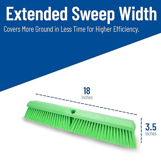 SPARTA Omni Sweep Plastic Push Broom Head, Heavy Duty, Industrial Broom With Color Code System For Outdoor, Indoor, Garage, Concrete, Patio, Kitchen, Bathroom, 18 Inches, Lime