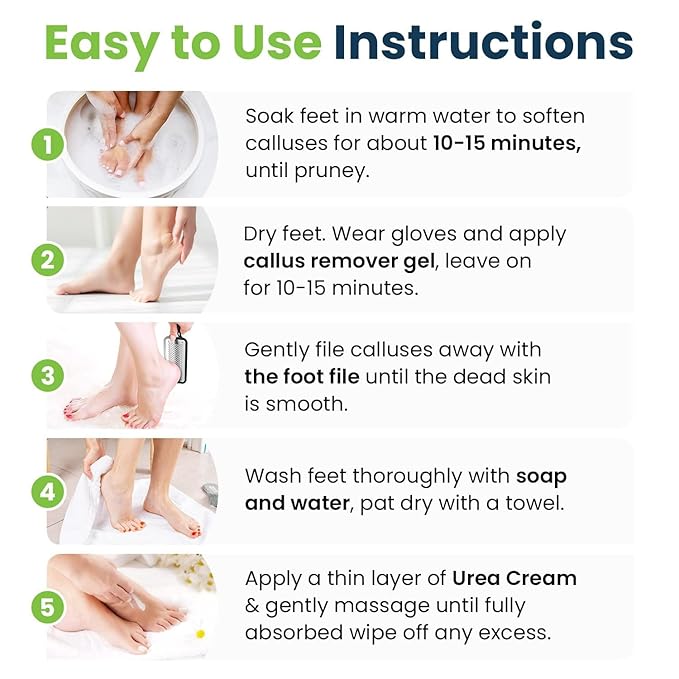 Foot Callus Remover Pedicure Set – Epsom Salt Foot Soak & Callus Remover Gel, Antifungal Cream and Feet Exfoliator for Dead Skin, Pedicure Tools for Feet at Home, Made in USA (4 Piece)
