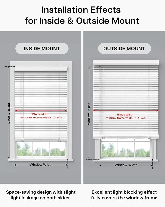 LazBlinds Cordless Faux Wood Blinds with Crown Valance, Room Darkening & Light Control, 2 Inch Horizontal Window Blinds, Blinds for Indoor Windows - 32" W x 72" H, White