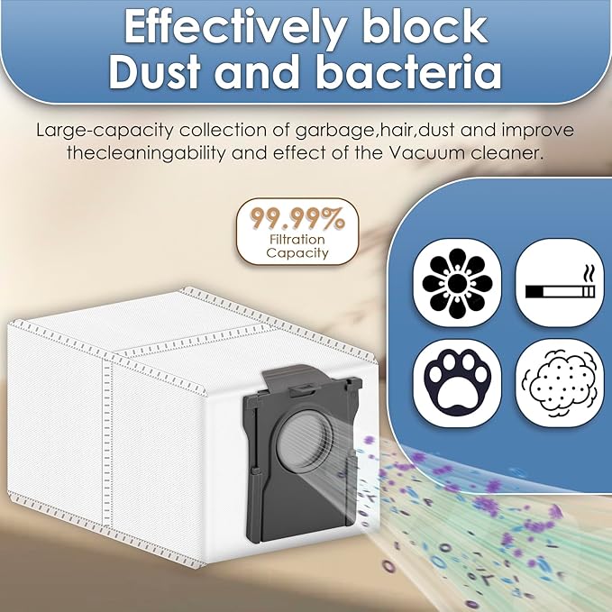 (22 Pack) E40 Ultra Replacement Parts Compatible with Mova E40 Ultra Robot Vacuum Cleaner, 2 Roller Brushes, 6 Mop Pads, 4 HEPA Filters, 4 Dust Bags, 6 Side Brushes, Accessories Kit