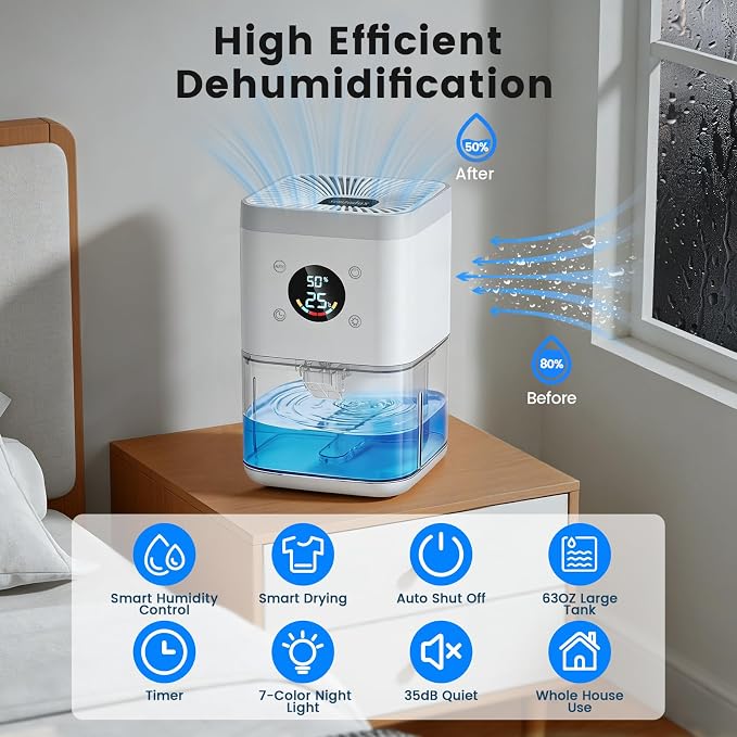 Small Dehumidifier for Bedroom – 63oz 35dB Quiet Auto Dehumidify (60/70%) & Continuous Mode for Bathroom Closet RV, Auto Defrost & Auto Shut-Off, 7-Color Flowing Night Light & Timer, Portable – White