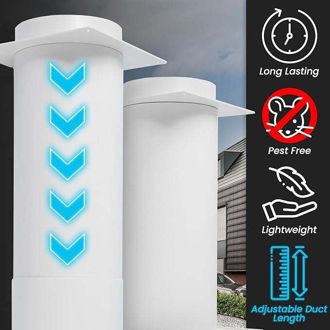Repa Market 5 Inch Plastic Through Wall Ventilation Kit - Dryer Vent Hood with Cuttable PVC Pipe and Duct Connector - White Indoor Dryer Vent Kit/Outdoor Dryer Vent Cover - Dryer Exhaust vent