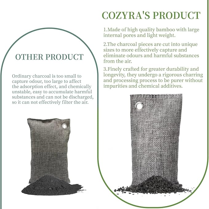 20 Pack Activated Charcoal Odor Absorber with Hooks 20 x 3.8oz Bamboo Charcoal Air Purifying Bags for Home, Pet, Closet, Shoe, Cars Natural Fresh Moisture Eliminator